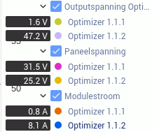 Afbeeldingslocatie: https://tweakers.net/i/SneVJPyLMlUgMYFa4Be5vJ1z5rw=/fit-in/4000x4000/filters:no_upscale():strip_exif()/f/image/0SMConkOjZLHZbkZOAmgsFBQ.png?f=user_large