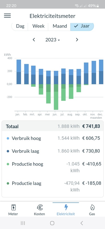 Afbeeldingslocatie: https://tweakers.net/i/Snf7LgR7j4eI5haRLgU2HSwkh8s=/x800/filters:strip_icc():strip_exif()/f/image/ilJZGbQvym9sfpEUyd2DcaeB.jpg?f=fotoalbum_large