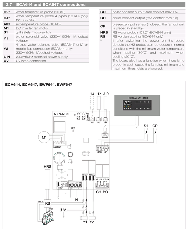 Afbeeldingslocatie: https://tweakers.net/i/Snp2hMVp2R3cwoD2qZCAX535N_4=/x800/filters:strip_exif()/f/image/cTtaWQDyx3bwEKNzGbJhCcWZ.png?f=fotoalbum_large