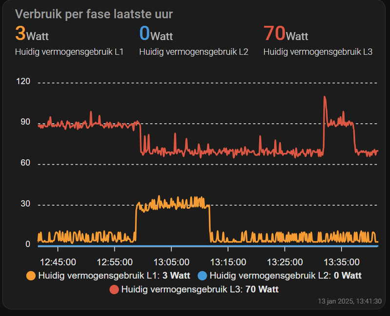 Afbeeldingslocatie: https://tweakers.net/i/SoWRl_otvOHLs4roU8PiD7Ock1A=/800x/filters:strip_exif()/f/image/s8BnFltvG4ygzStdJ5OXYyC0.png?f=fotoalbum_large