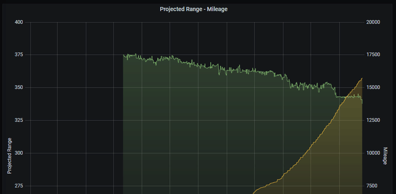 Afbeeldingslocatie: https://tweakers.net/i/SodL7awwJdJ8JULsPIpBInXSUmc=/800x/filters:strip_exif()/f/image/W9UkyXE5OzMW33my8nL1ygGV.png?f=fotoalbum_large