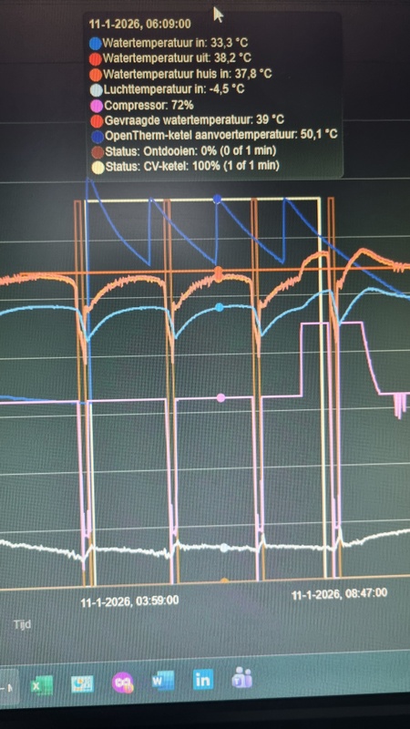 Afbeeldingslocatie: https://tweakers.net/i/Sp8jETn0Bn_DdpJ_QzXTrxolpdM=/x800/filters:strip_icc():strip_exif()/f/image/6iQztXHBK7d6K3ruA3D20TuA.jpg?f=fotoalbum_large