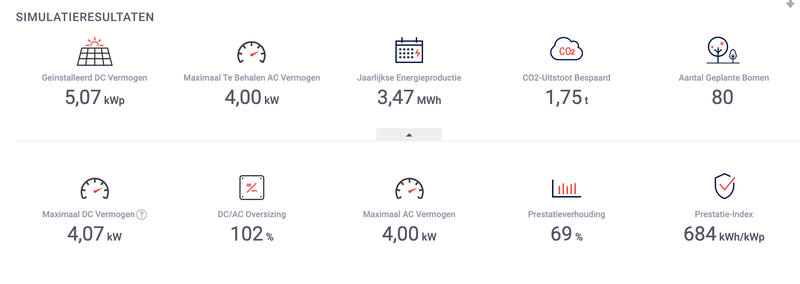 Afbeeldingslocatie: https://tweakers.net/i/SpMcqQlSTXTaJq3hA2ok8fZysfI=/800x/filters:strip_exif()/f/image/nMzLphaQMFRswn6znLC0ano6.png?f=fotoalbum_large