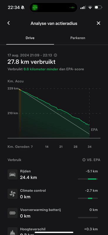 Afbeeldingslocatie: https://tweakers.net/i/SpOwictbshoFk4aFhCuM1djtJ9o=/x800/filters:strip_exif()/f/image/pBWBUQIenIW5rSSiKeYpiS67.png?f=fotoalbum_large