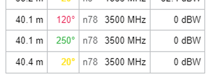 Afbeeldingslocatie: https://tweakers.net/i/SpWZDgbFc_FwnzPoIqH1yZY0zXU=/full-fit-in/4000x4000/filters:no_upscale():fill(white):strip_exif()/f/image/lWRUNg97iCf1TaHY3aOEyeQ7.png?f=user_large