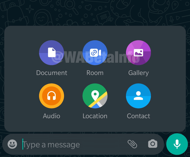 Whatsapp Facebook Rooms integratie