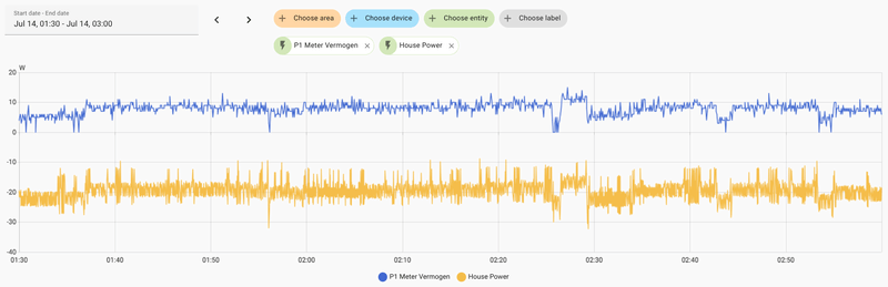 Afbeeldingslocatie: https://tweakers.net/i/Sq_ZmimSrmtfAMiD5uXo4KNwN_s=/800x/filters:strip_exif()/f/image/NAHbR3bZnvDpr6gDF3ARQtsi.png?f=fotoalbum_large