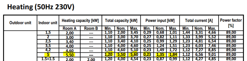 Afbeeldingslocatie: https://tweakers.net/i/SqhzA_Uh6jL3jbRHf0g5DVXBXPo=/800x/filters:strip_exif()/f/image/qMkCSwNFwwfBop5L1wW0mjKX.png?f=fotoalbum_large