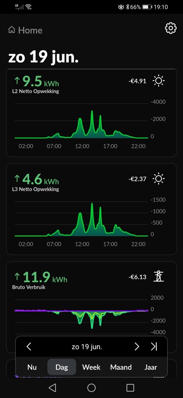 Afbeeldingslocatie: https://tweakers.net/i/SrO4YpTZN43k0WcOsQty-xOpX0g=/x800/filters:strip_icc():strip_exif()/f/image/0wSzpdGVyipSU7O11CwkdgMb.jpg?f=fotoalbum_large