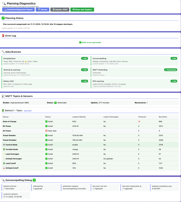Afbeeldingslocatie: https://tweakers.net/i/SrQaUozuu0vv8GvbzShGrHhsmMo=/x800/filters:strip_exif()/f/image/NzvW4wGyNchSSlrLrL2EKtbH.png?f=fotoalbum_large