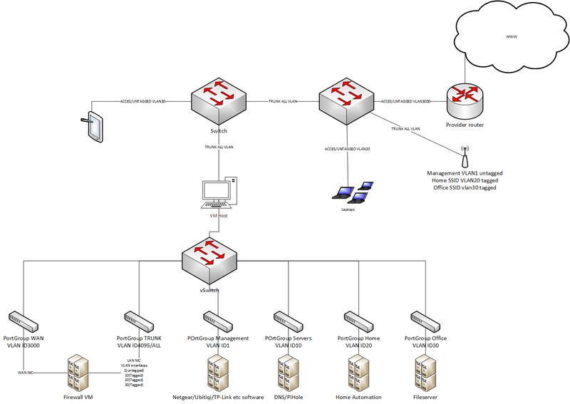 Afbeeldingslocatie: https://tweakers.net/i/SrWkcFtA5gopyGhe32VVmVej7DA=/800x/filters:strip_exif()/f/image/Y1jsWFbub1FuMWlPCgq5k8Jt.png?f=fotoalbum_large