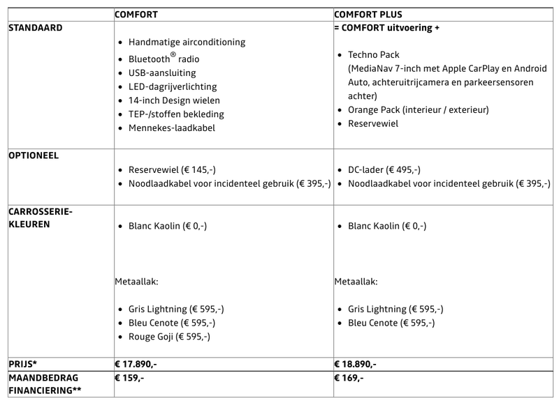 Afbeeldingslocatie: https://tweakers.net/i/Ss8b6sGuv976MGRFLznBvd-yFWI=/800x/filters:strip_exif()/f/image/5XPS5CIL1fQwvlZBNaCrzEIl.png?f=fotoalbum_large