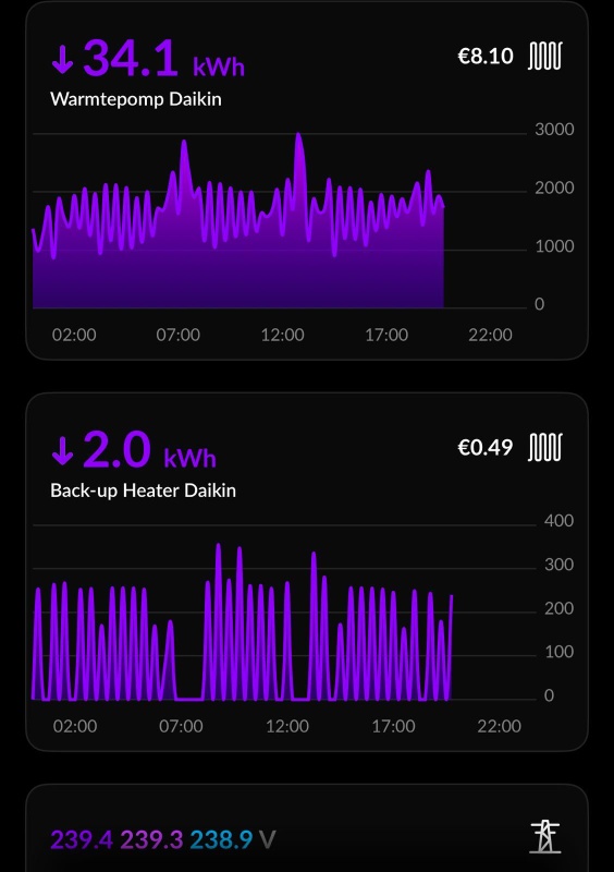 Afbeeldingslocatie: https://tweakers.net/i/Ss8lvf0mWImalpL5nrP8sSuujTg=/x800/filters:strip_icc():strip_exif()/f/image/P9I7VyGQfmpAAt2Jj89A8VTC.jpg?f=fotoalbum_large