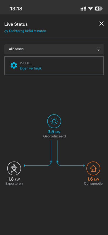 Afbeeldingslocatie: https://tweakers.net/i/SsXQFjZM_2EhSLTtdy48i1V-a5k=/x800/filters:strip_exif()/f/image/dpWo0YCHQhewli1ODVYwLplM.png?f=fotoalbum_large
