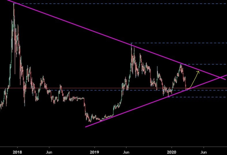 Afbeeldingslocatie: https://tweakers.net/i/StNvLzmxoK9P4BwdNKhsC1B9KqA=/f/image/SW0fLy6CDr5R14fFTvI1tFDk.jpg