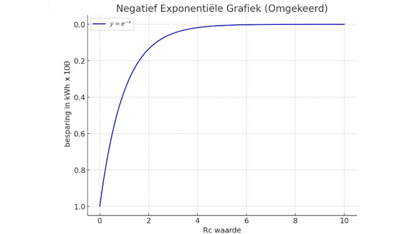 Afbeeldingslocatie: https://tweakers.net/i/St_66G5Ec36v68JpXL7C55irq30=/800x/filters:strip_exif()/f/image/TovzAWiDCtisyjlZ9xDV9Pmr.png?f=fotoalbum_large