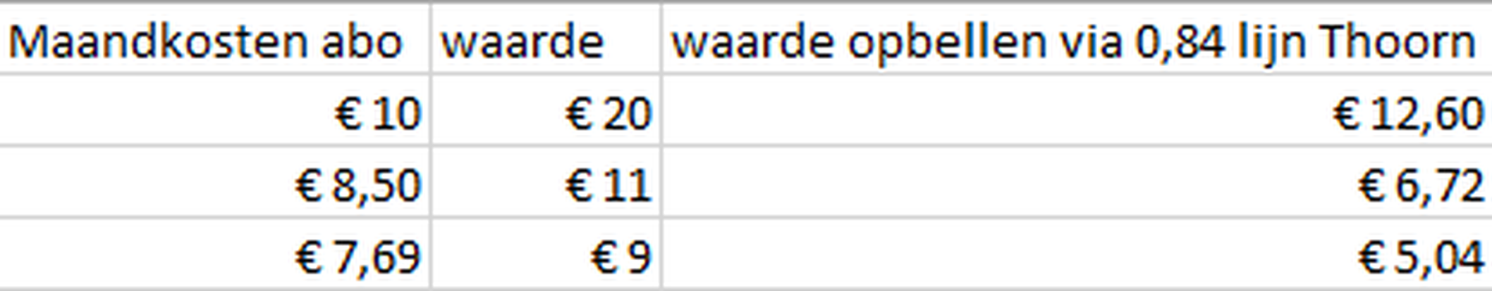 Afbeeldingslocatie: https://tweakers.net/i/StrxsWnbyi5Zp_OHwuM6oQd25Fs=/full-fit-in/4000x4000/filters:no_upscale():fill(white):strip_exif()/f/image/JK6AD9g2u2gfIQ08lGtwaayz.png?f=user_large