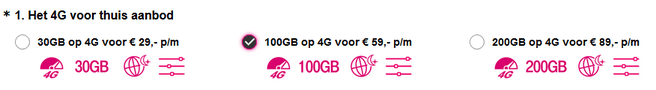 4g voor thuis