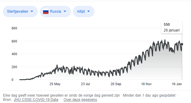 Afbeeldingslocatie: https://tweakers.net/i/SuHna-mt6kGN0Y8DgDa89Qsz5MA=/full-fit-in/4000x4000/filters:no_upscale():fill(white):strip_exif()/f/image/J2PdSPEVo5m03rkWOcGPz5zd.png?f=user_large