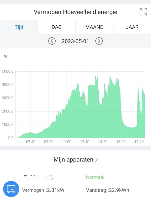 Afbeeldingslocatie: https://tweakers.net/i/SuXI5oZ9CAh3wa-6sy2ZElPM2PE=/x800/filters:strip_icc():strip_exif()/f/image/49Bml3dBmgf3wXtHgptGYqhP.jpg?f=fotoalbum_large