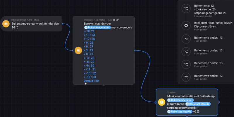 Afbeeldingslocatie: https://tweakers.net/i/SuprY2g8Gpg9eN1J2Y0aT-8d3pY=/800x/filters:strip_exif()/f/image/qaA3MkEaFJi5DtmvtN1rdAkw.png?f=fotoalbum_large