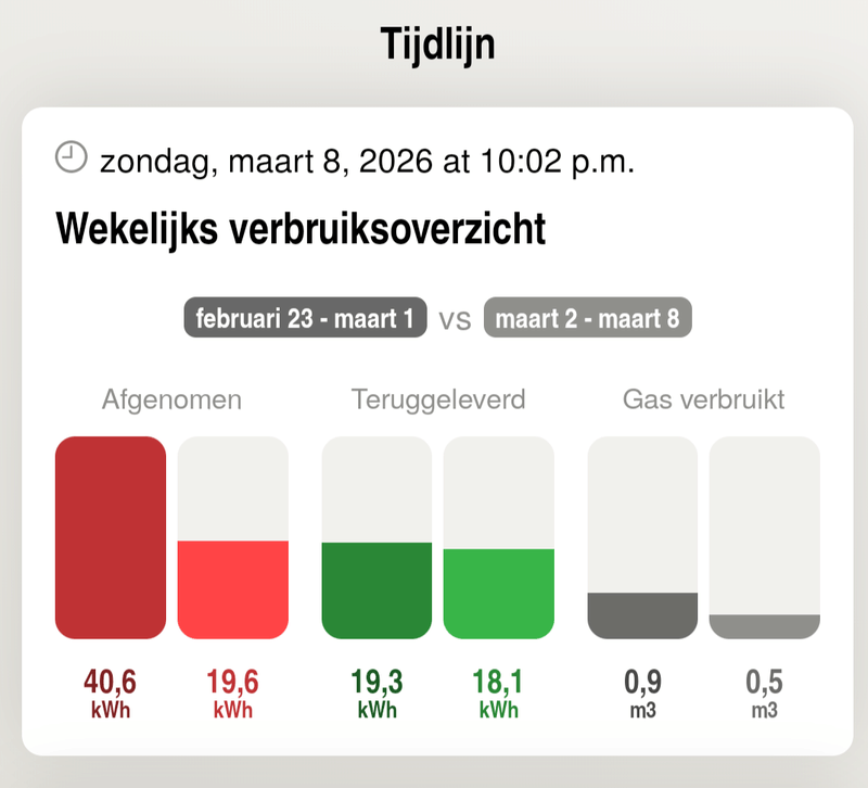 Afbeeldingslocatie: https://tweakers.net/i/SuyYnbQZWN_S90jJGckSHZkxyhk=/800x/filters:strip_exif()/f/image/HwTPB5snaC3AaVfPCqsFetVj.png?f=fotoalbum_large