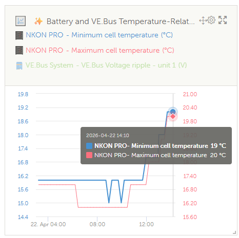 Afbeeldingslocatie: https://tweakers.net/i/SvAj_zrObVpHCAEtaD1RanHT98Q=/fit-in/4000x4000/filters:no_upscale():strip_exif()/f/image/S1G92BJXpp9oRLpXbefixbAa.png?f=user_large