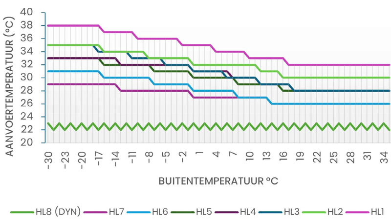 Afbeeldingslocatie: https://tweakers.net/i/SvqlULFSr5aZH3bnWJ6N4_TOnkY=/800x/filters:strip_exif()/f/image/5uXU3cCoOjnUyMQohthu9IDX.png?f=fotoalbum_large