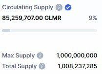 Afbeeldingslocatie: https://tweakers.net/i/SwKj2VT5Ohmn4dELk-X-eD06wbo=/full-fit-in/4920x3264/filters:max_bytes(3145728):no_upscale():strip_icc():fill(white):strip_exif()/f/image/nYpsdyKKzstueU5U1h8eQG0e.jpg?f=user_large