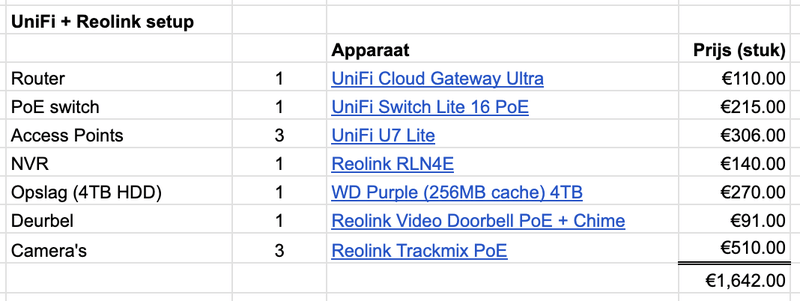 Afbeeldingslocatie: https://tweakers.net/i/Swhz-NDUkXd5tiPZ7L8tnJzDJ-c=/800x/filters:strip_exif()/f/image/bcBwxowL6D2cMszl8yxsvnvD.png?f=fotoalbum_large