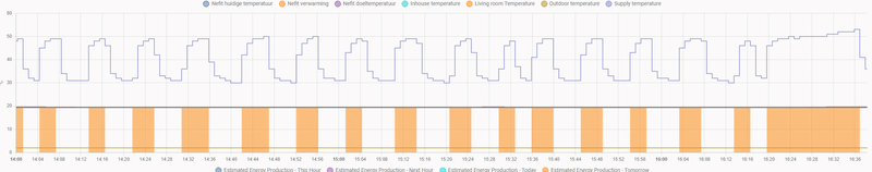 Afbeeldingslocatie: https://tweakers.net/i/Sx9CpUd99w2oMQ8EE6G_eFmVlM8=/800x/filters:strip_exif()/f/image/PLfJhxZXNBdaMyJaMMqHhKnW.png?f=fotoalbum_large