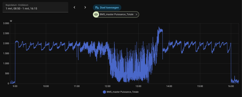 Afbeeldingslocatie: https://tweakers.net/i/SyFYur3VDDHqhTn1De5FRV5fgJc=/800x/filters:strip_exif()/f/image/grmjOtEVxD6FSElKsBvianKk.png?f=fotoalbum_large