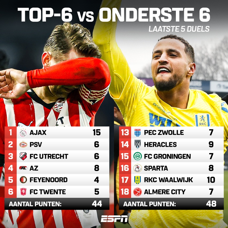 Afbeeldingslocatie: https://tweakers.net/i/SyUQw-fizpKAGhSwfeuUb7UIMq0=/800x/filters:strip_icc():strip_exif()/f/image/F00hZhW2ahfpnhIQsOr9eNrg.jpg?f=fotoalbum_large