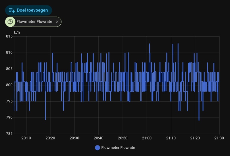 Afbeeldingslocatie: https://tweakers.net/i/SysUkL941ovnGXWbOsdx9T3p-7w=/800x/filters:strip_icc():strip_exif()/f/image/ywhdiBdIxSJdCQXqFixZ4S9G.jpg?f=fotoalbum_large