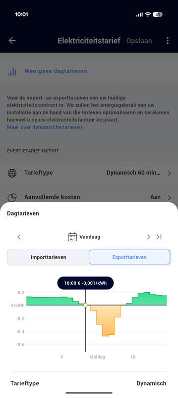 Afbeeldingslocatie: https://tweakers.net/i/SytHl2Yw3wJ7h00fRxDU-f_F2rA=/x800/filters:strip_exif()/f/image/amEatxF0H2B1zf73jylnB6lx.png?f=fotoalbum_large