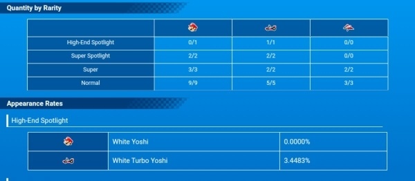 Afbeeldingslocatie: https://tweakers.net/i/SzOjR0ceGaGG_quUYP_jdX-c0-s=/full-fit-in/4920x3264/filters:max_bytes(3145728):no_upscale():strip_icc():fill(white):strip_exif()/f/image/OdmA9A5aiiZCK7K5LJKApNkM.jpg?f=user_large