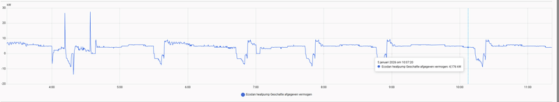 Afbeeldingslocatie: https://tweakers.net/i/SzTFOJzfwCCzQAr4eq_4-hvSXEY=/800x/filters:strip_exif()/f/image/fO1MU7fntZkM86yRMW9YWNVU.png?f=fotoalbum_large