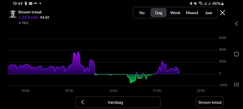 Afbeeldingslocatie: https://tweakers.net/i/SzlAOTTRshk6xrg0qb_zcCnTa0Y=/800x/filters:strip_icc():strip_exif()/f/image/waRTVzTmp1ySI7E4m9WJxfUb.jpg?f=fotoalbum_large