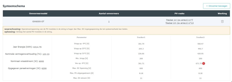 Afbeeldingslocatie: https://tweakers.net/i/Szpnf2dDi3UcrM-tjcHKHgQEJh8=/800x/filters:strip_icc():strip_exif()/f/image/99wkjRNmDuCPhe77cN711YTC.jpg?f=fotoalbum_large