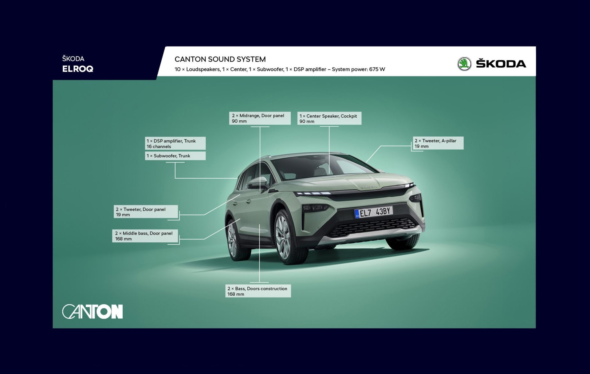 Het grote Škoda Elroq-topic - Mobiliteit - GoT