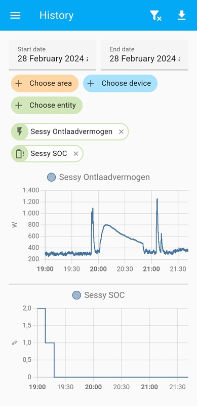 Afbeeldingslocatie: https://tweakers.net/i/T-fkdJTG1pcU-Usr5wsbFp4LS6w=/x800/filters:strip_icc():strip_exif()/f/image/xe3baXWAgJwgF1MsJn3lEbFZ.jpg?f=fotoalbum_large