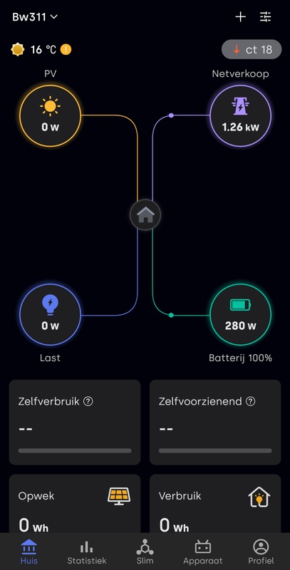 Afbeeldingslocatie: https://tweakers.net/i/T09EfT_gpp4GOzJos6onlmpRWaA=/x800/filters:strip_icc():strip_exif()/f/image/oT9bKIzLVMmWBQ0si3cAZpuD.jpg?f=fotoalbum_large