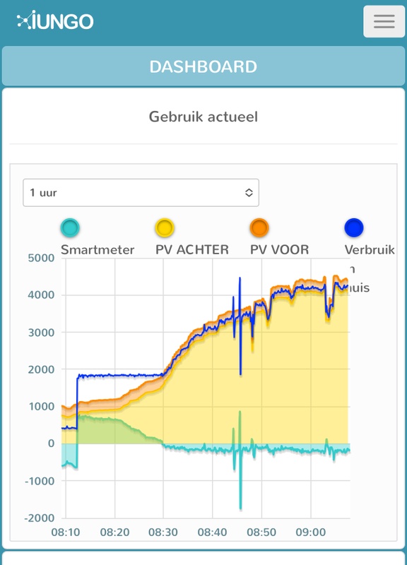 Afbeeldingslocatie: https://tweakers.net/i/T0L6Y4b3YUDuLBmaYNJvzzf3RJM=/x800/filters:strip_icc():strip_exif()/f/image/hP04sHPvuCEgXb8wo0iYahRr.jpg?f=fotoalbum_large