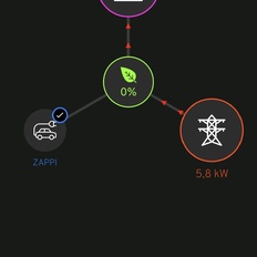 Afbeeldingslocatie: https://tweakers.net/i/T0PYNHZUol2_ex4ddOMnzsgu6gE=/232x232/filters:strip_icc():strip_exif()/f/image/ZAxhgWdmCMZ76HdQjYzfvX3k.jpg?f=fotoalbum_tile