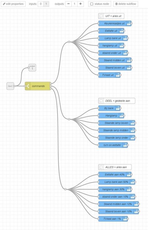 Afbeeldingslocatie: https://tweakers.net/i/T0QTWhxICgMAr65o-rWiKUnFLQI=/x800/filters:strip_icc():strip_exif()/f/image/TOg1evekHcPVKcwVuQgj5DQx.jpg?f=fotoalbum_large