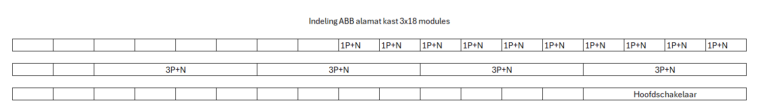 Afbeeldingslocatie: https://tweakers.net/i/T0xtO0mwEKZbM0_P4rpQDrHznaE=/fit-in/4000x4000/filters:no_upscale():strip_exif()/f/image/O1fRlm8CrkejcwLLeo0J4wyt.png?f=user_large