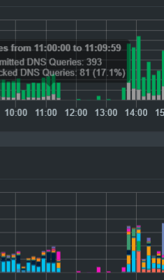Afbeeldingslocatie: https://tweakers.net/i/T1McX75_WvzNCEkiUQyfrP_Hb58=/full-fit-in/4000x4000/filters:no_upscale():fill(white):strip_exif()/f/image/cIEj01PdUqMAkvZS4uXMkxxf.png?f=user_large