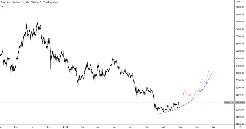 Afbeeldingslocatie: https://tweakers.net/i/T1kT4jo6qofcb9Uqmg8cX2WD4xM=/800x/filters:strip_exif()/f/image/7cQuMhHqt4TVoq301kNKOFvI.png?f=fotoalbum_large
