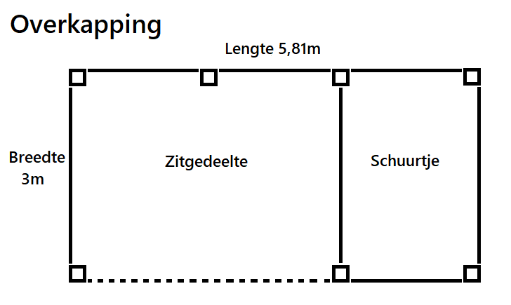 Plattegrond overkapping