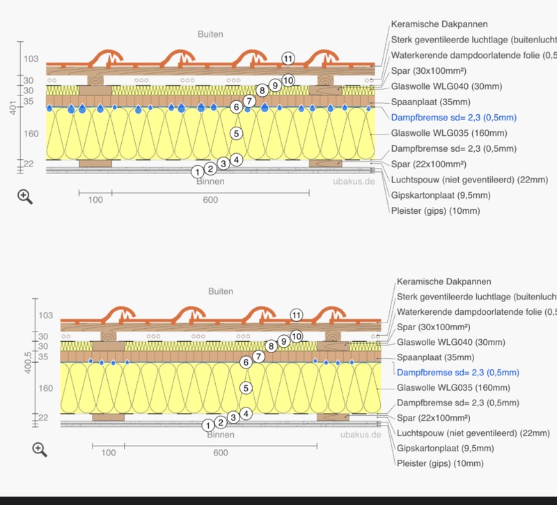 Afbeeldingslocatie: https://tweakers.net/i/T23XnAs8zlTCL9l4PTmpVAMCU2w=/800x/filters:strip_icc():strip_exif()/f/image/AUlndrUYgwnxJmD8lshHhMc3.jpg?f=fotoalbum_large
